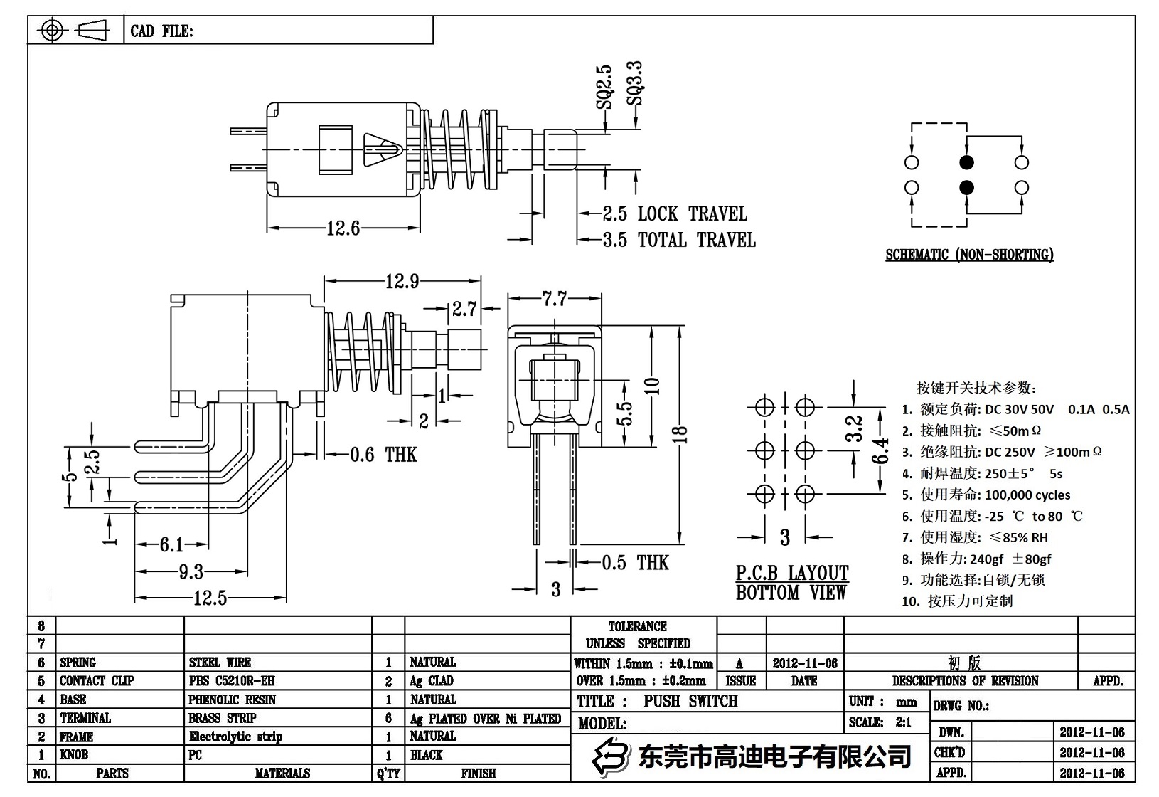 PS-22F36-KDRR(图1)