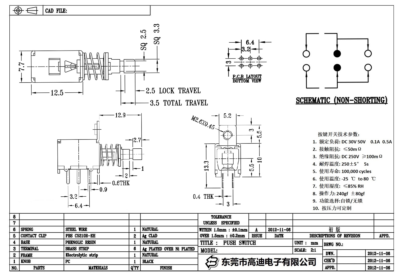 PS-22F34-KDRR  (图1)