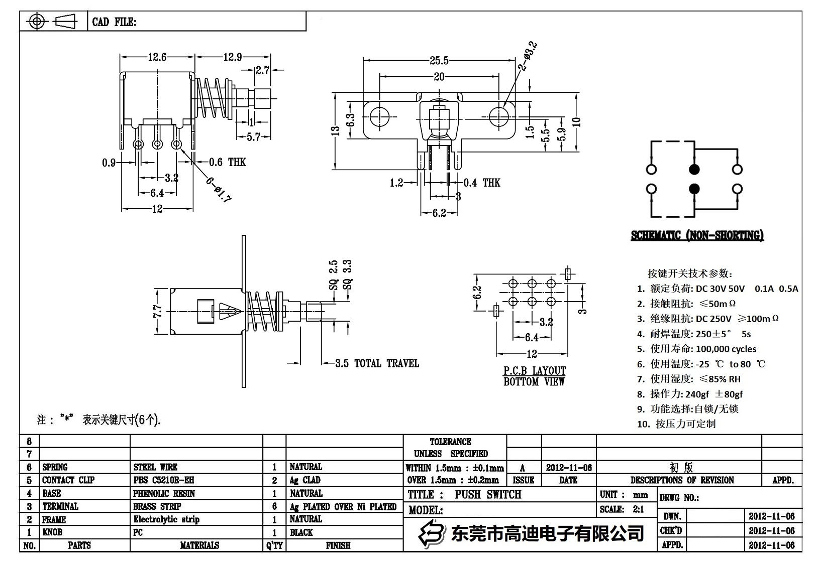 PS-22F32-KDRR(图1)