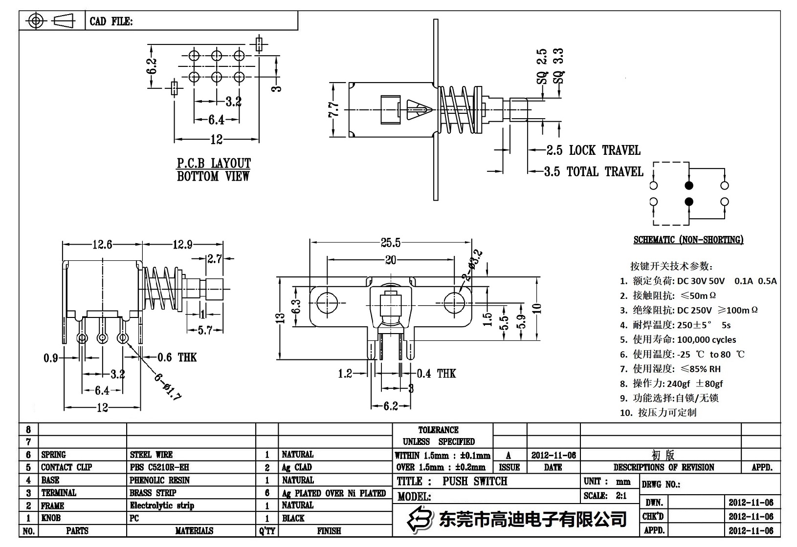 PS-22F26-KDRR(图1)
