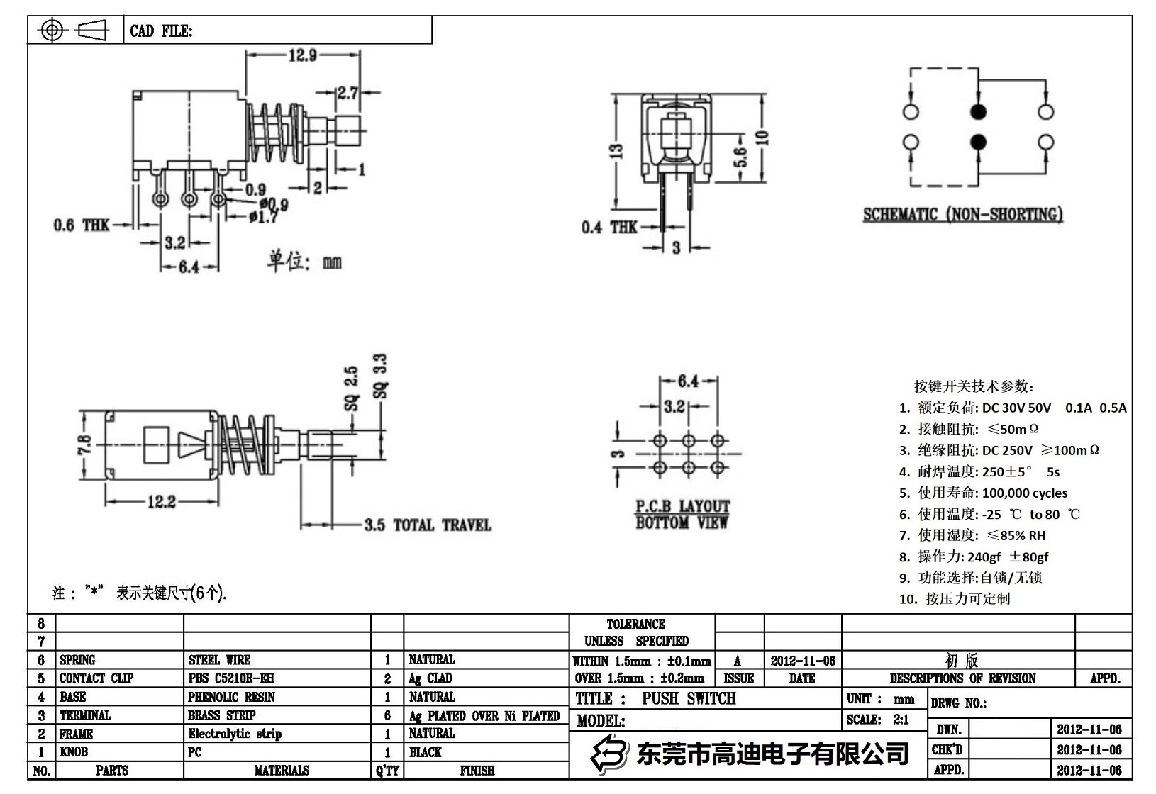 PS-22F19-KDRR (图1)