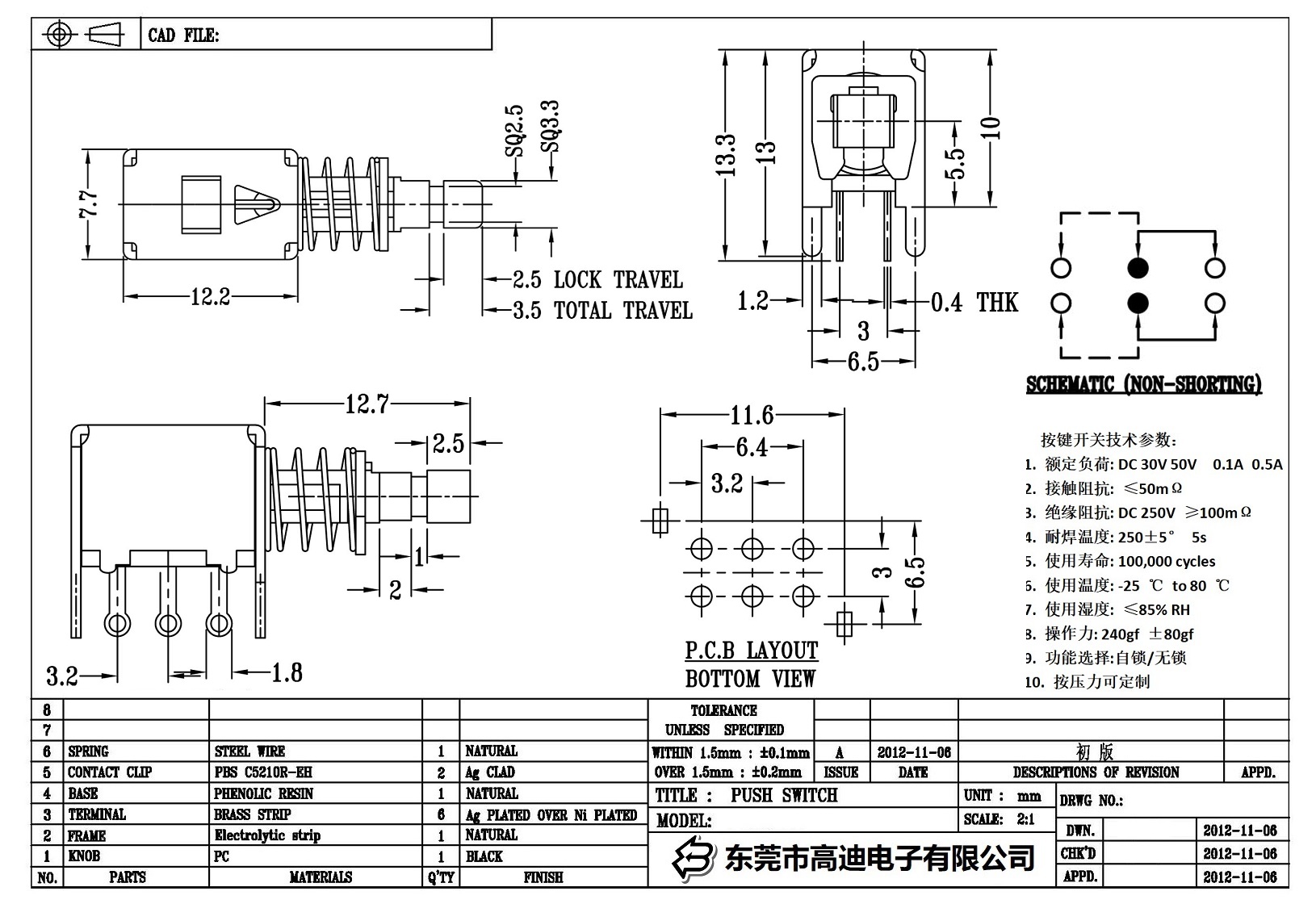 PS-22F22-KDRR(图1)