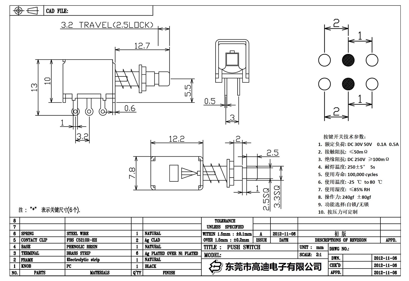PS-22F16-KDRR(图1)