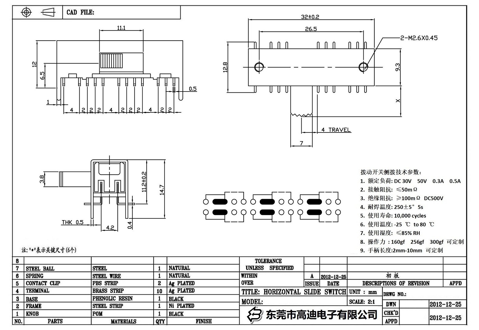 SK-62H03-KDRR(图1)