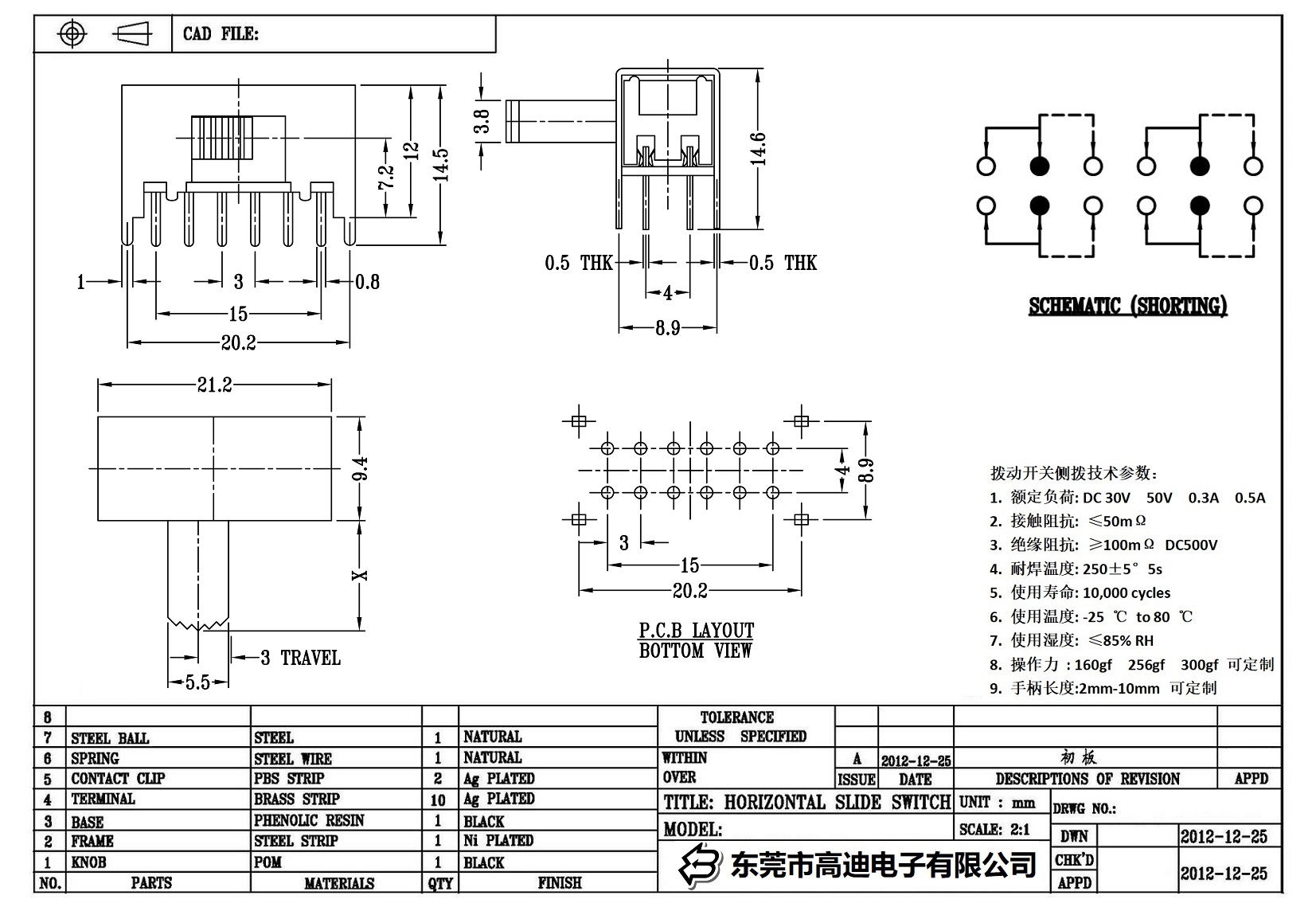 SK-42F01-KDRR(图1)