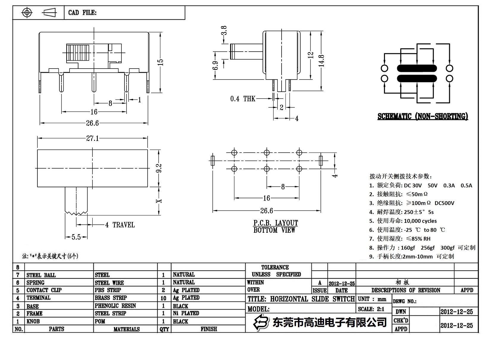 SK-23H05-KDRR(图1)