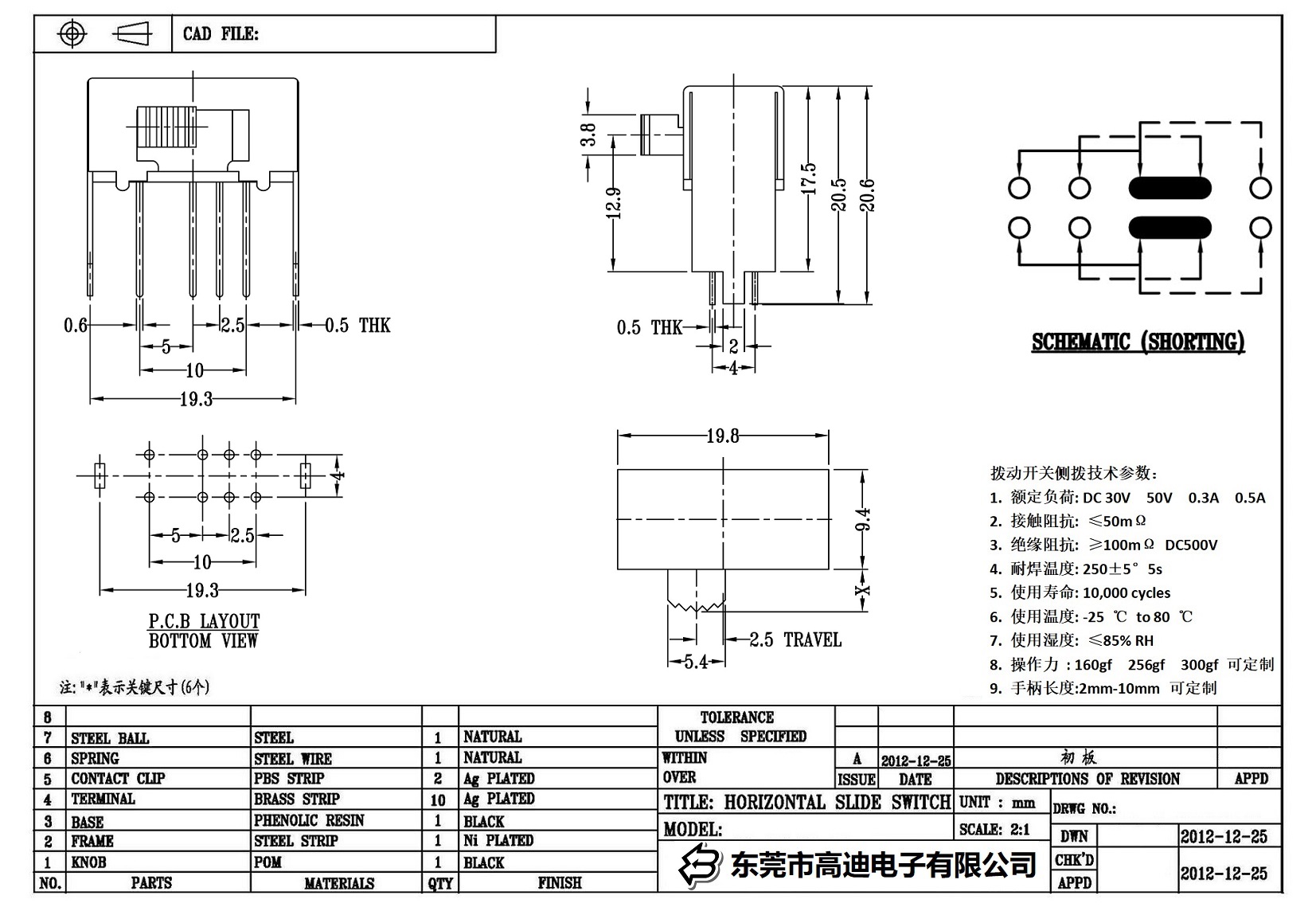 SK-23E03-KDRR(图1)