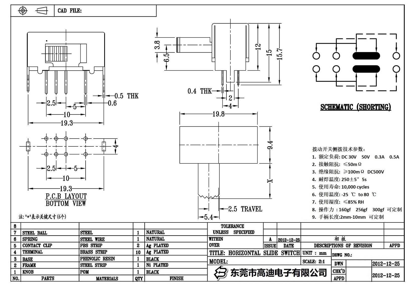 SK-23E01-KDRR(图1)