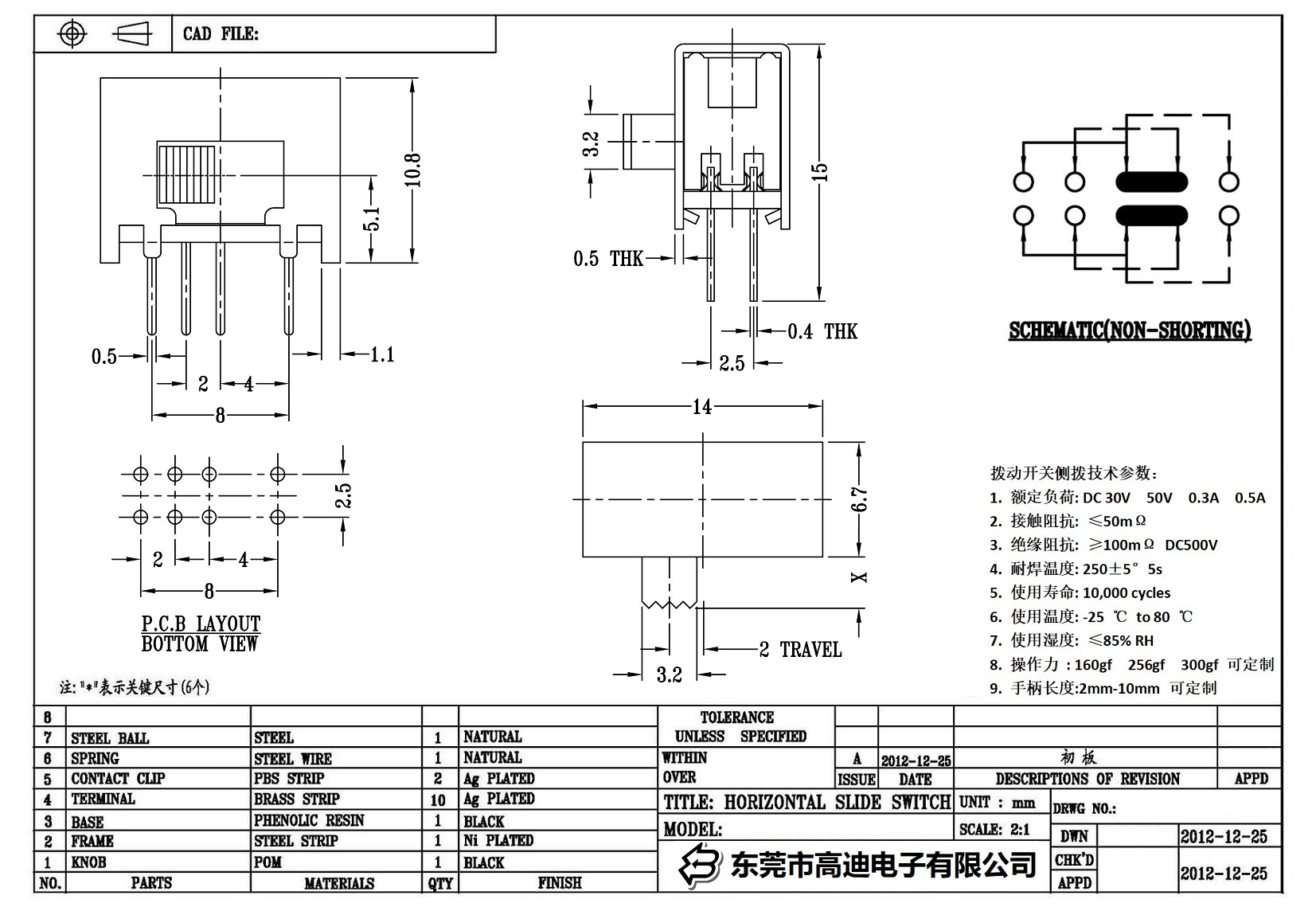 SK-23D21-KDRR(图1)