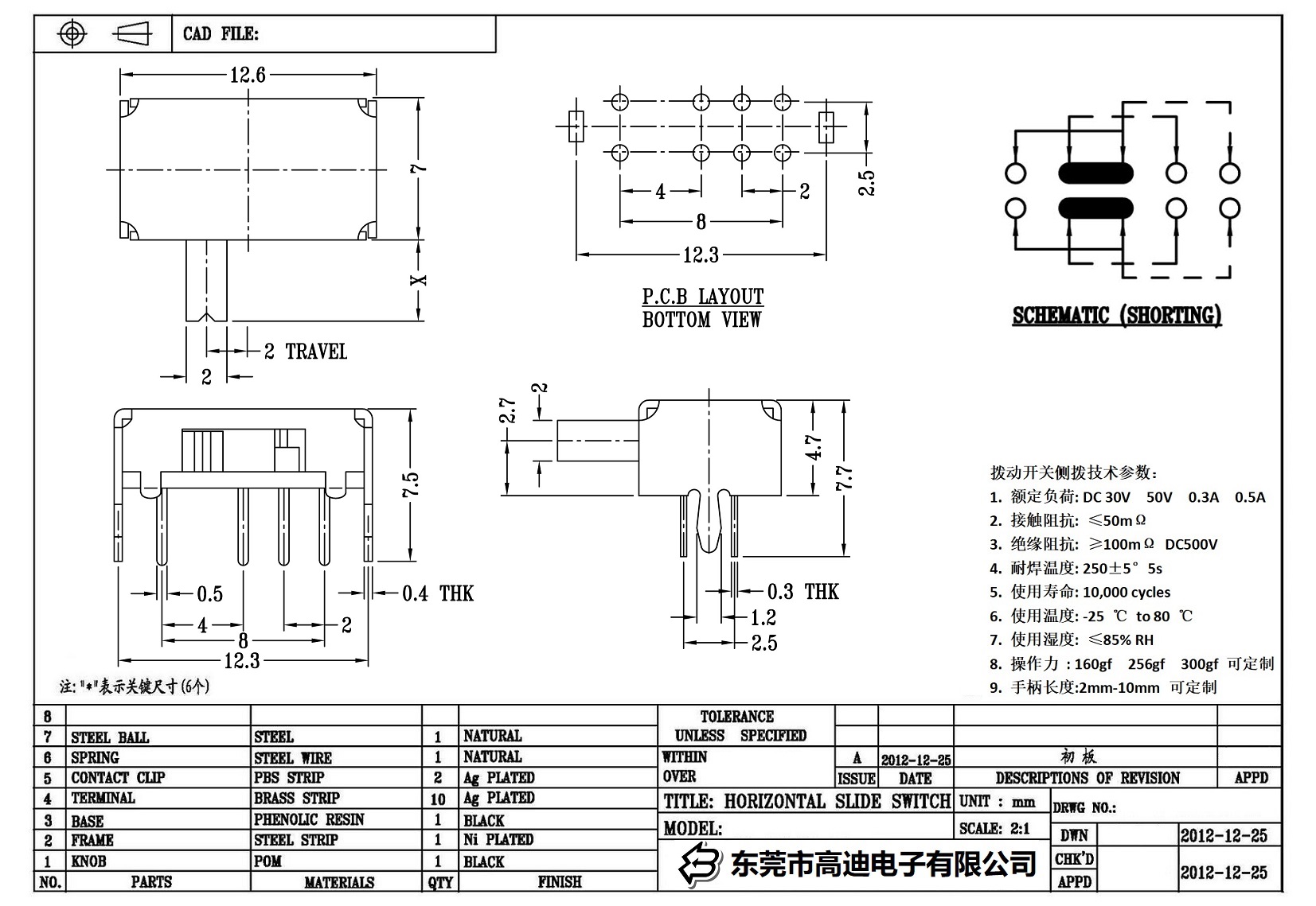 SK-23D07-KDRR(图1)
