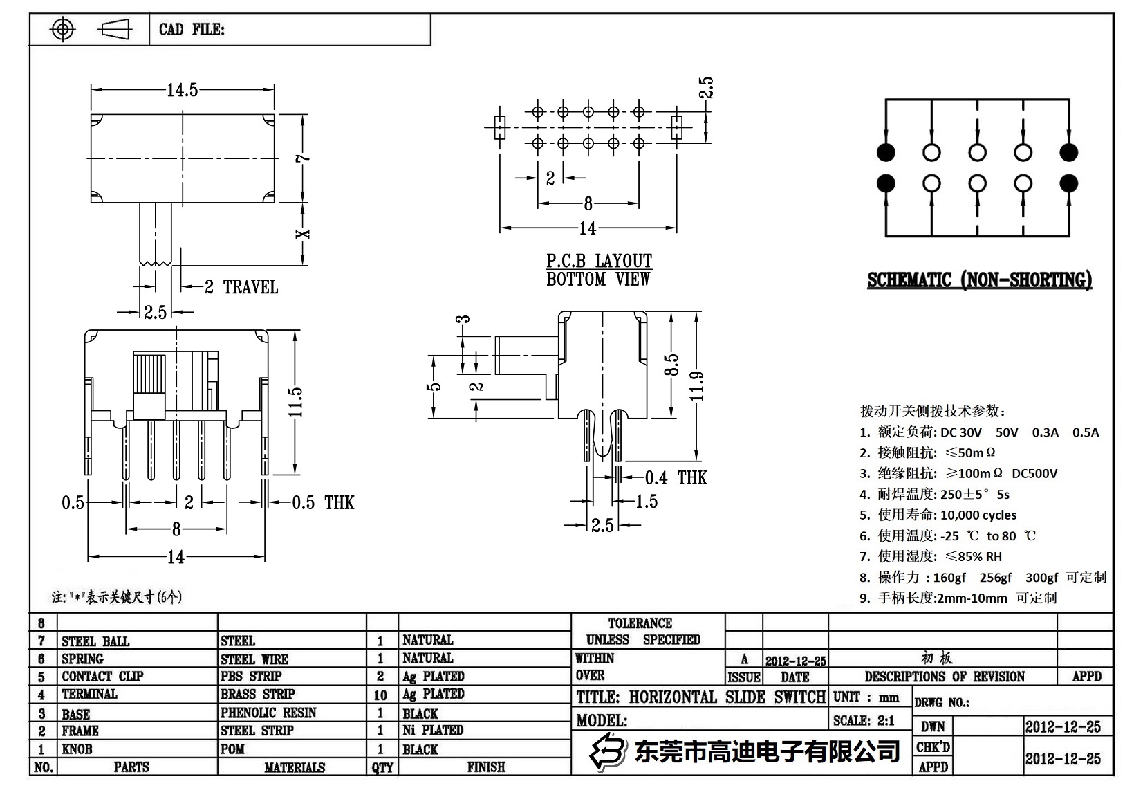 SK-23D01-KDRR(图1)
