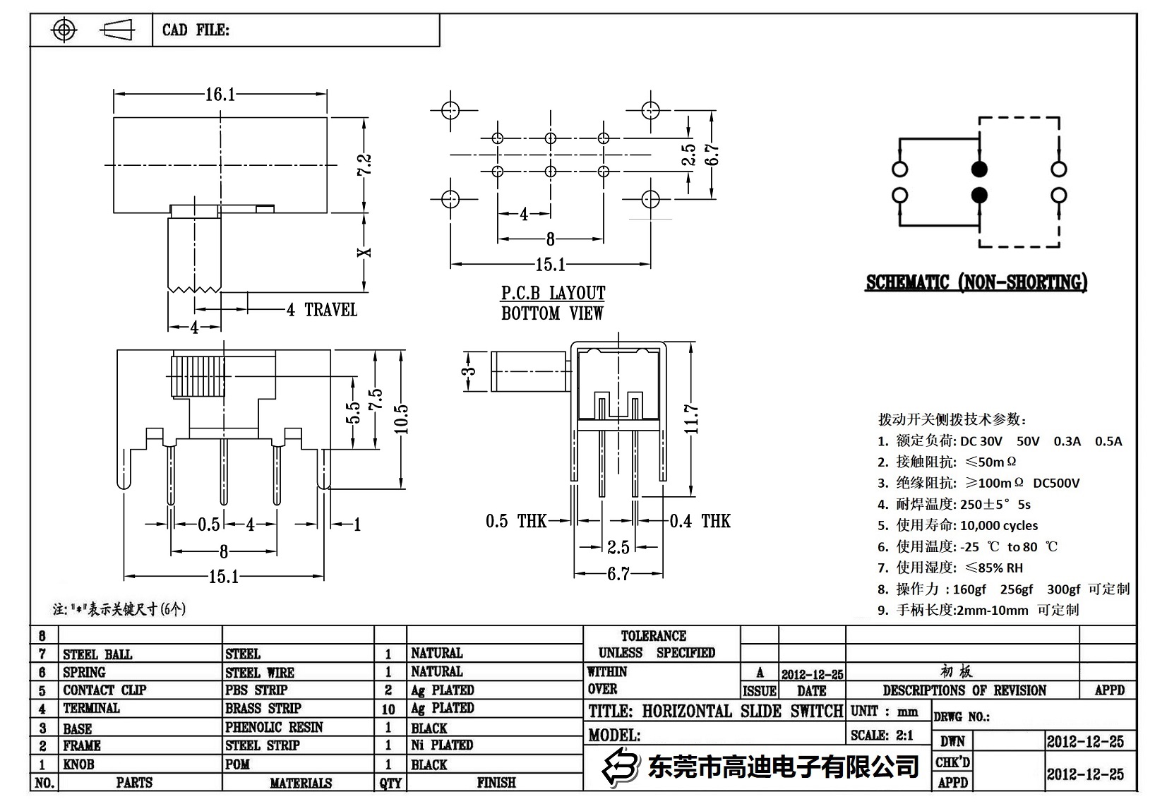 SK-22H03-KDRR(图1)