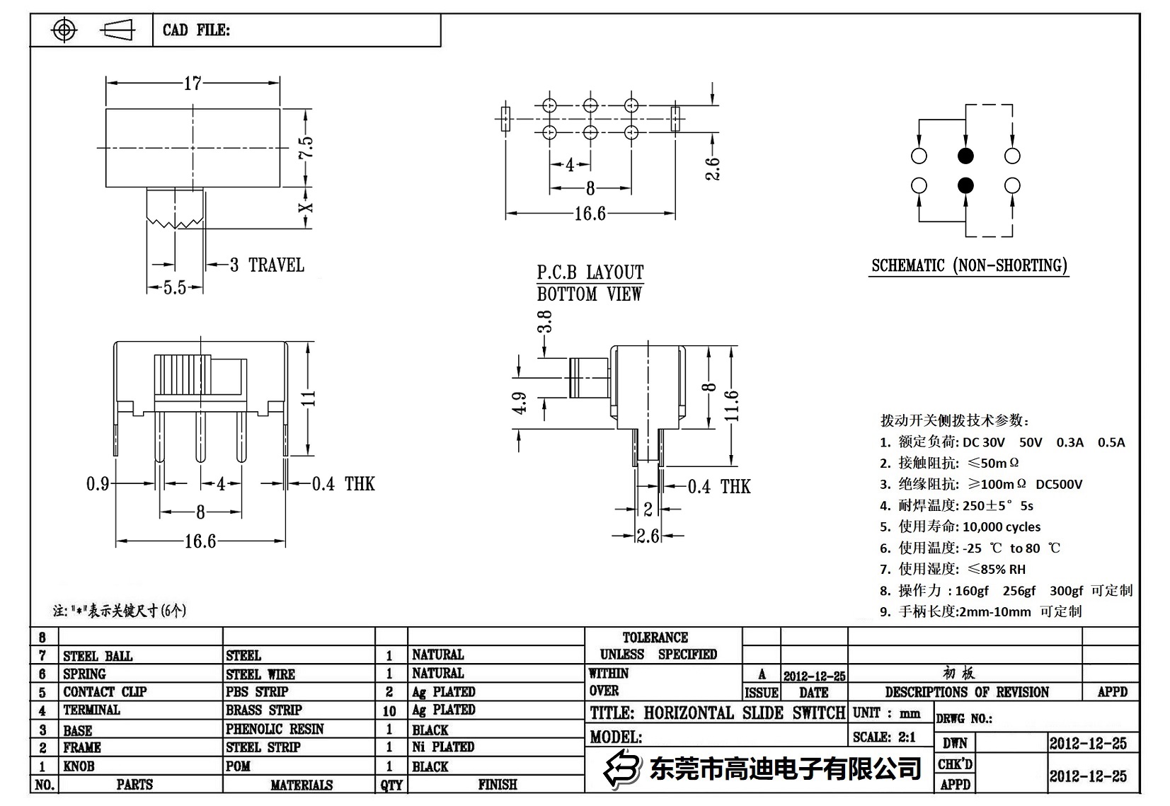 SK-22F12-KDRR(图1)