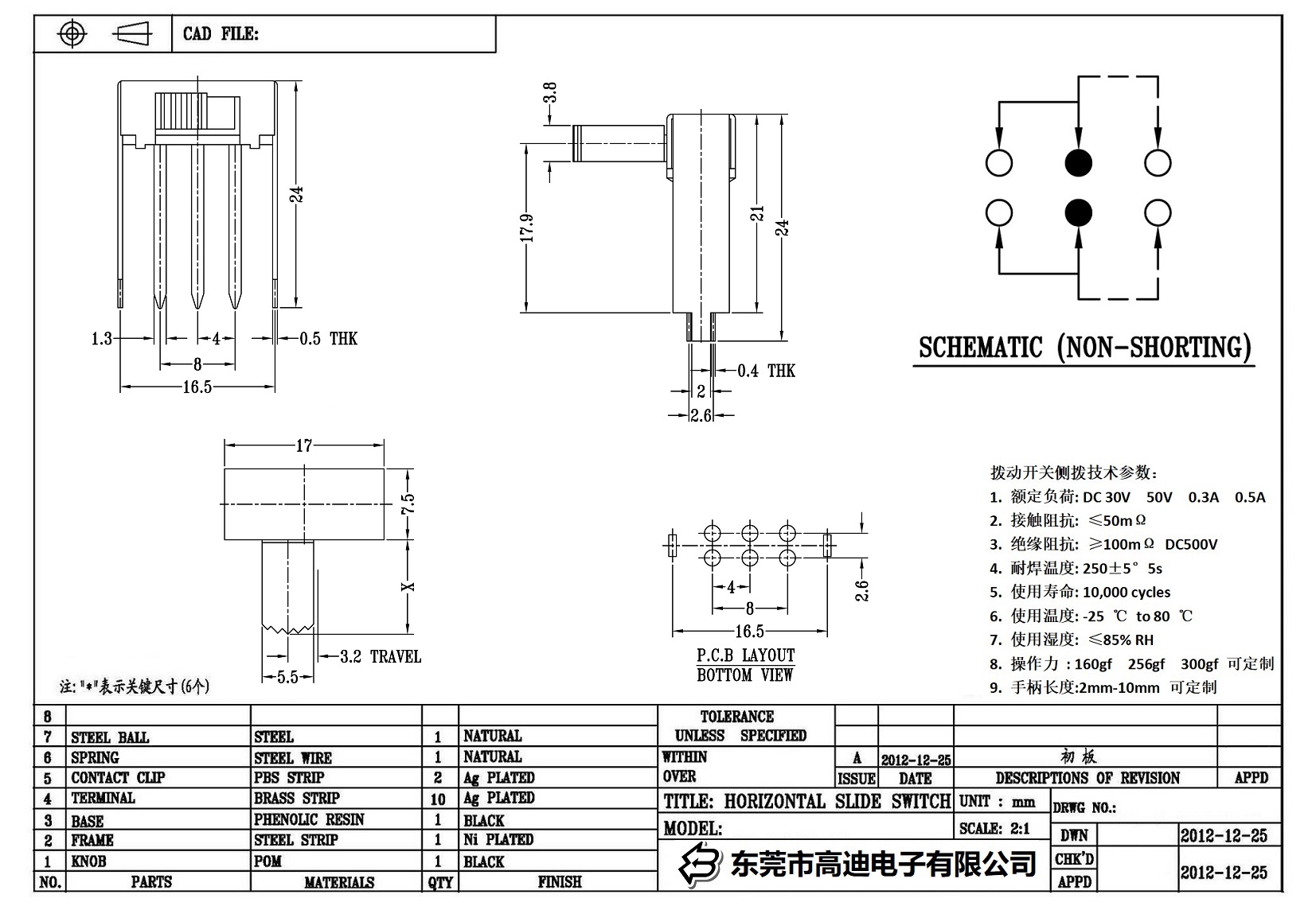 SK-22F09-KDRR(图1)