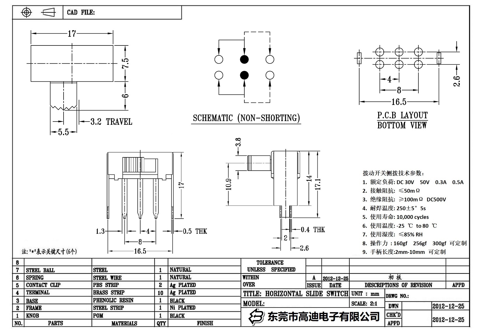 SK-22F07-KDRR(图1)