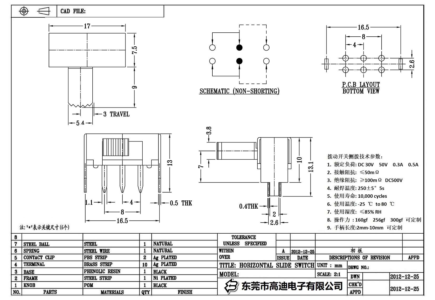 SK-22F03-KDRR(图1)