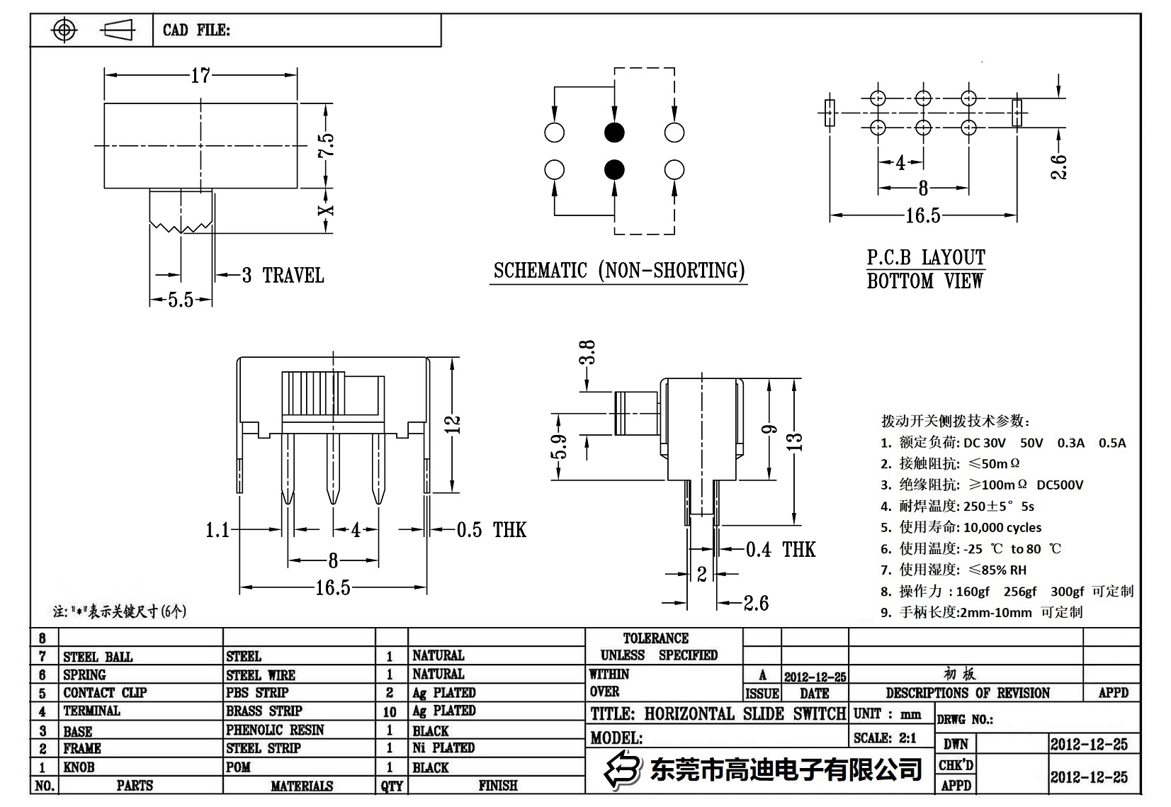 SK-22F02-KDRR(图1)