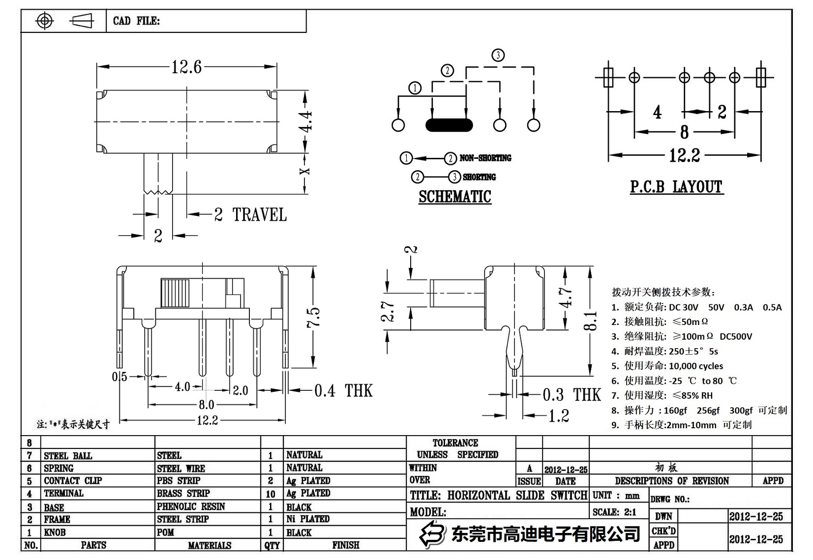 SK-13D11-KDRR(图1)