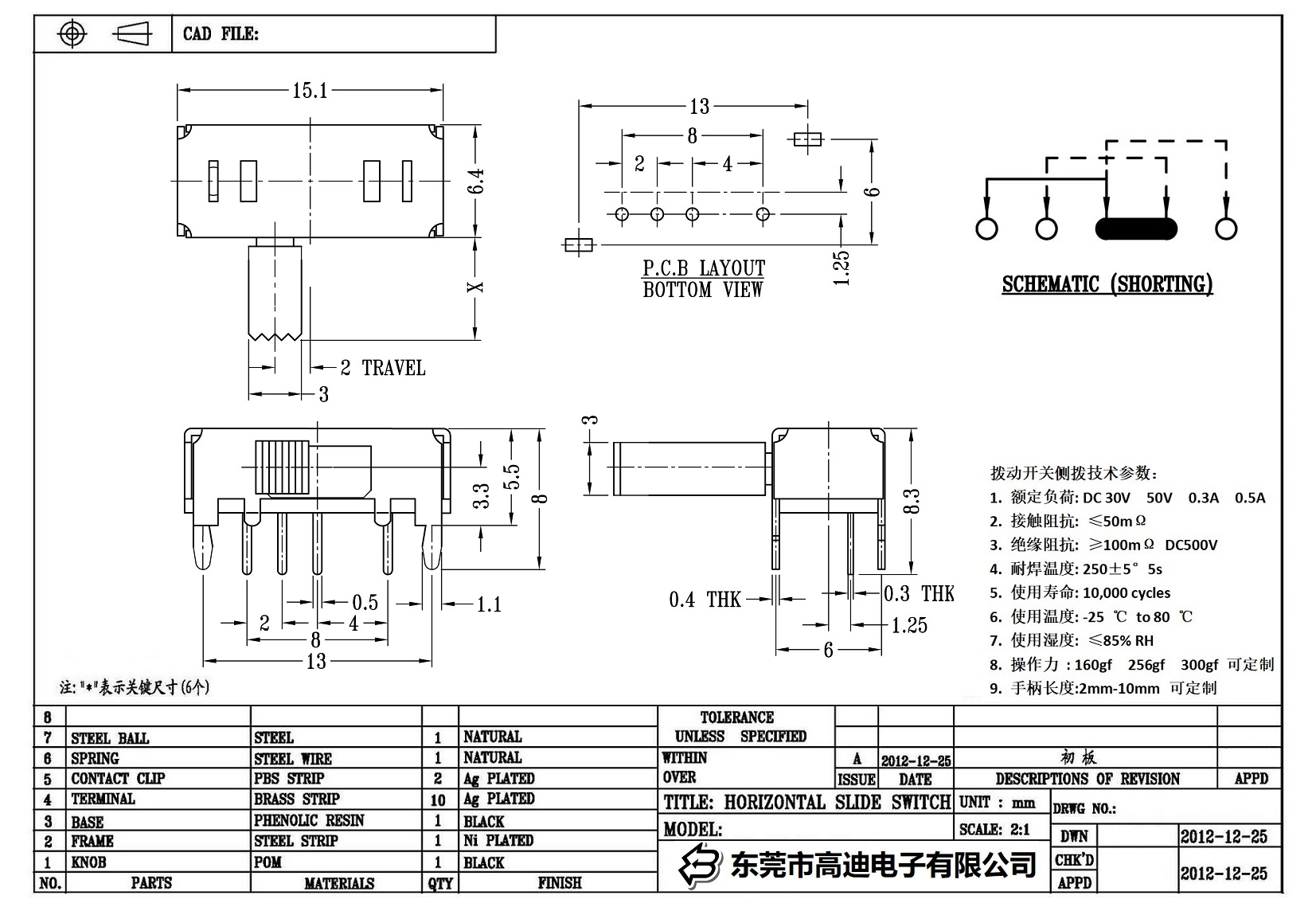 SK-13D12-KDRR(图1)