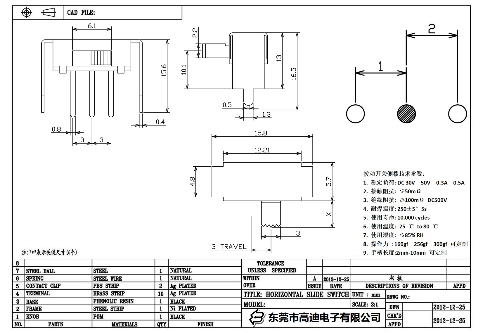 SK-12F09-KDRR(图1)