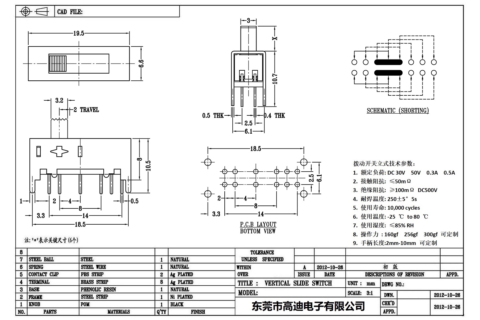 SS-25D01-KDRR(图1)