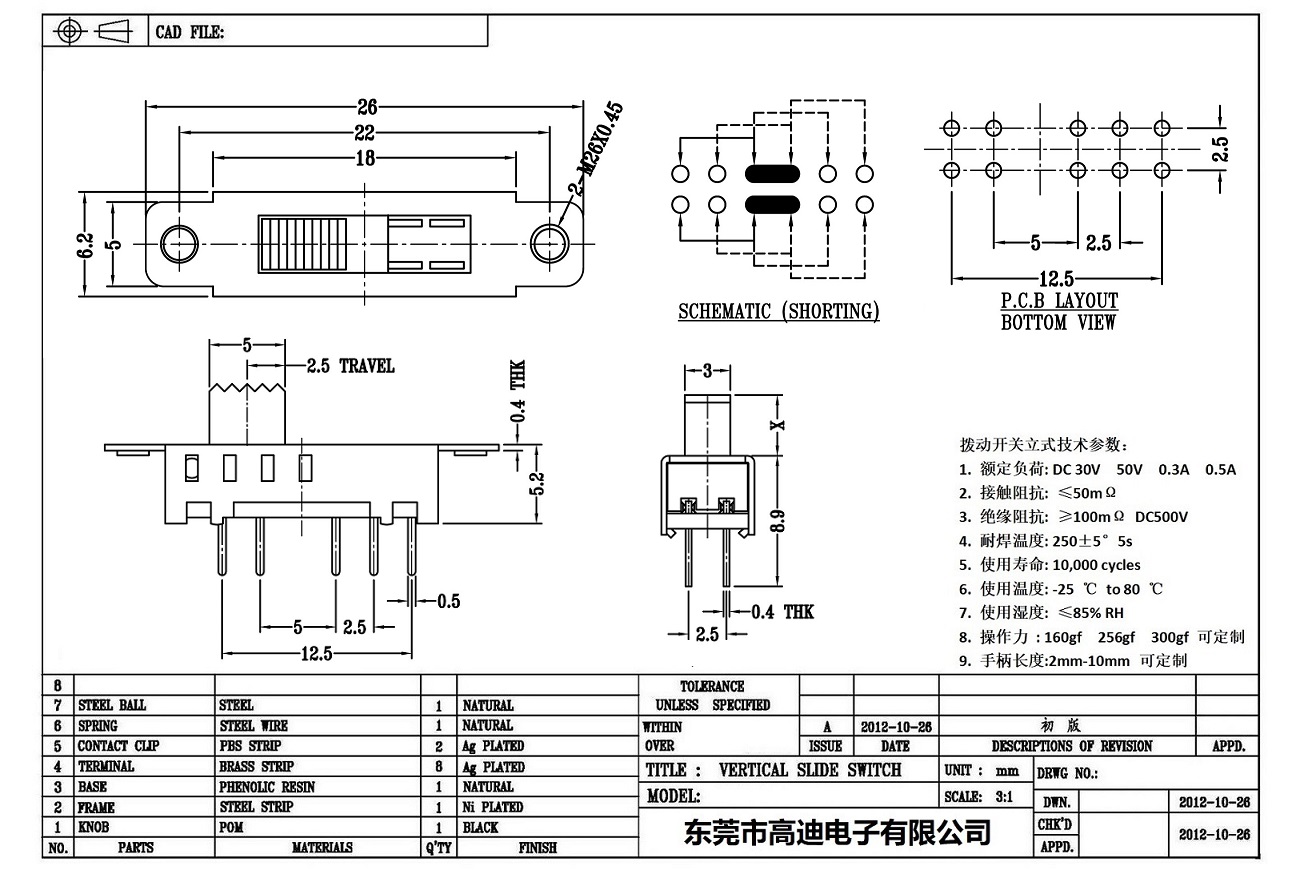 SS-24E05-KDRR(图1)