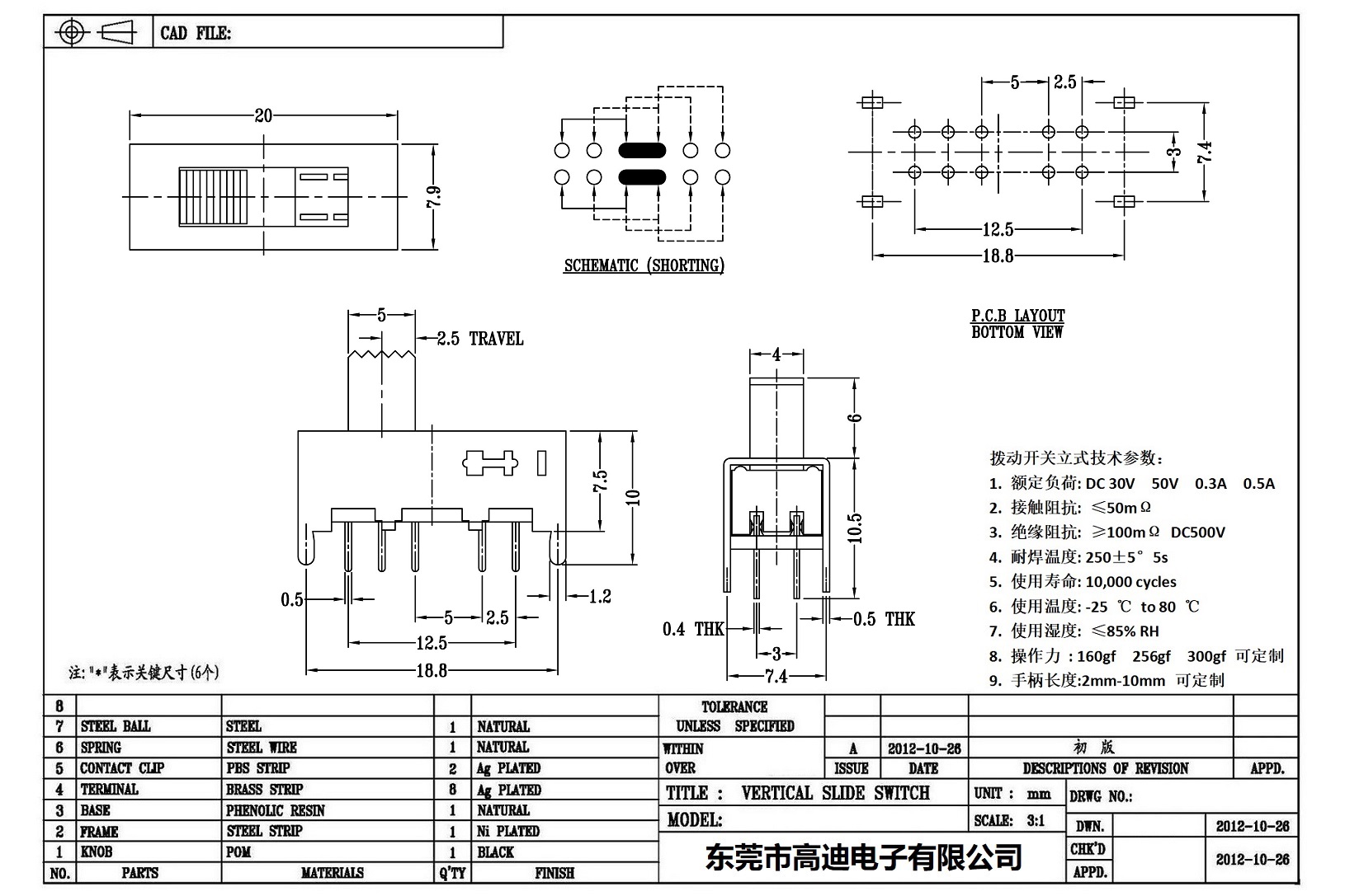 SS-24E02-KDRR(图1)