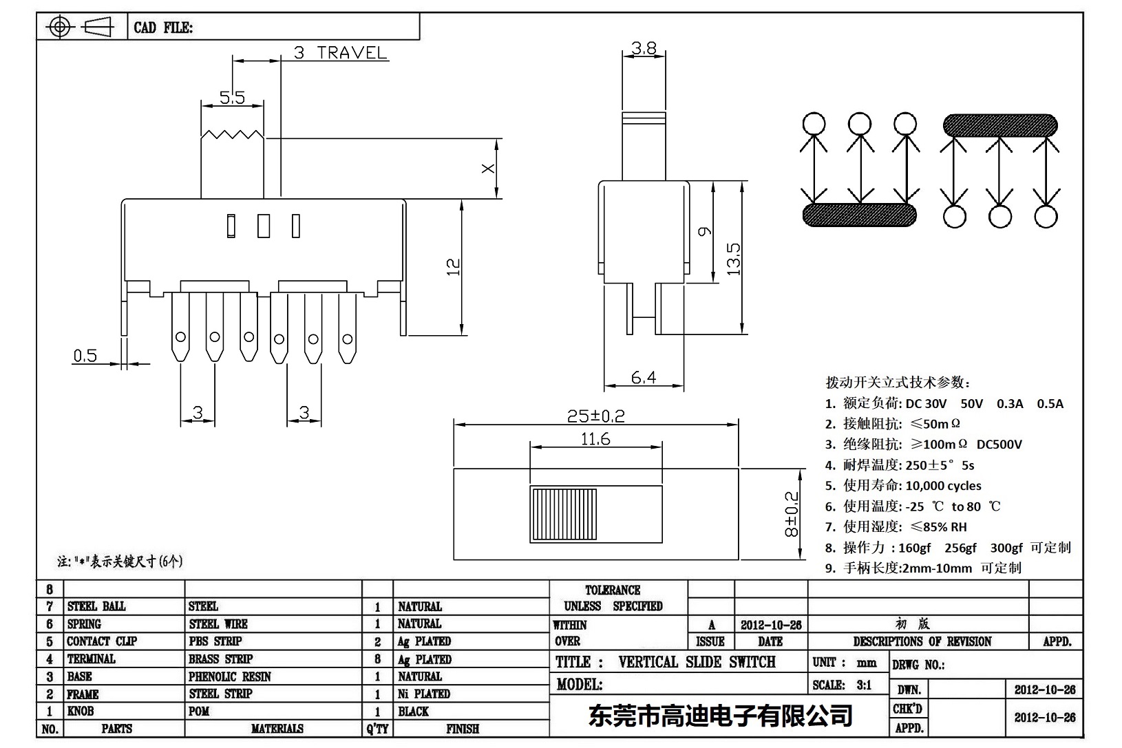 SS-23F08-KDRR--(图1)