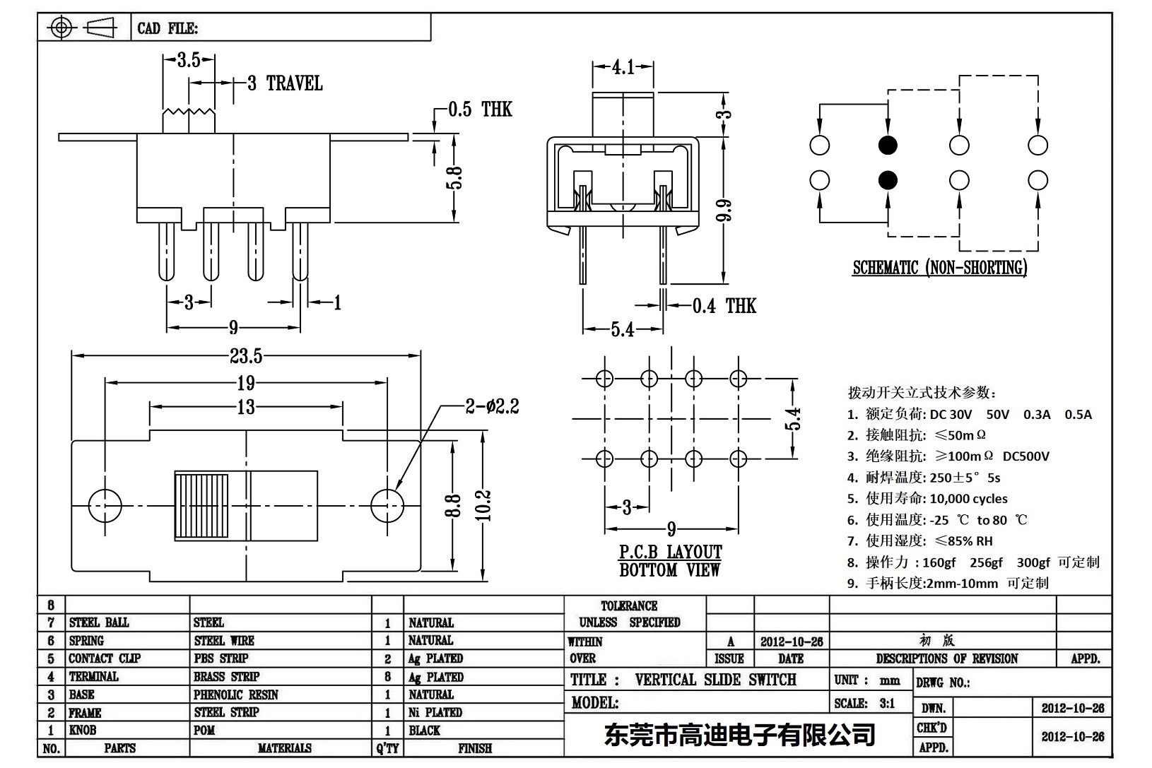 SS-23F24-KDRR(图1)