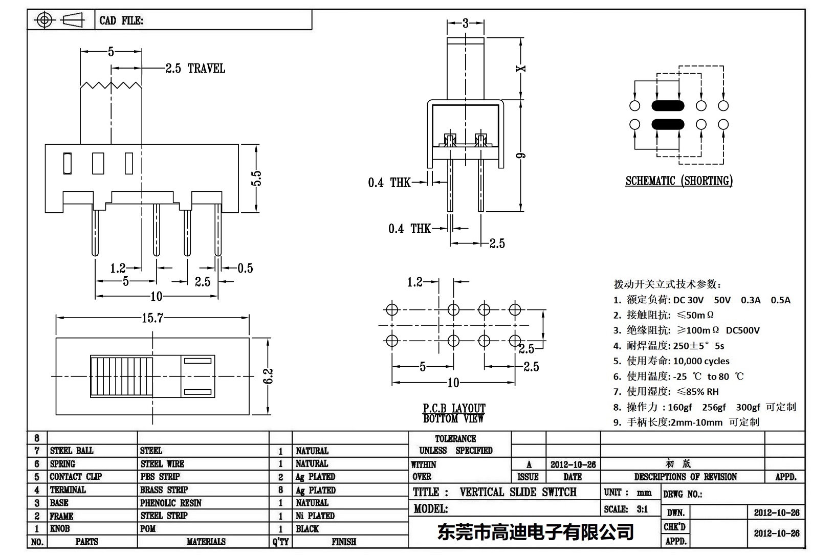 SS-23E06-KDRR(图1)