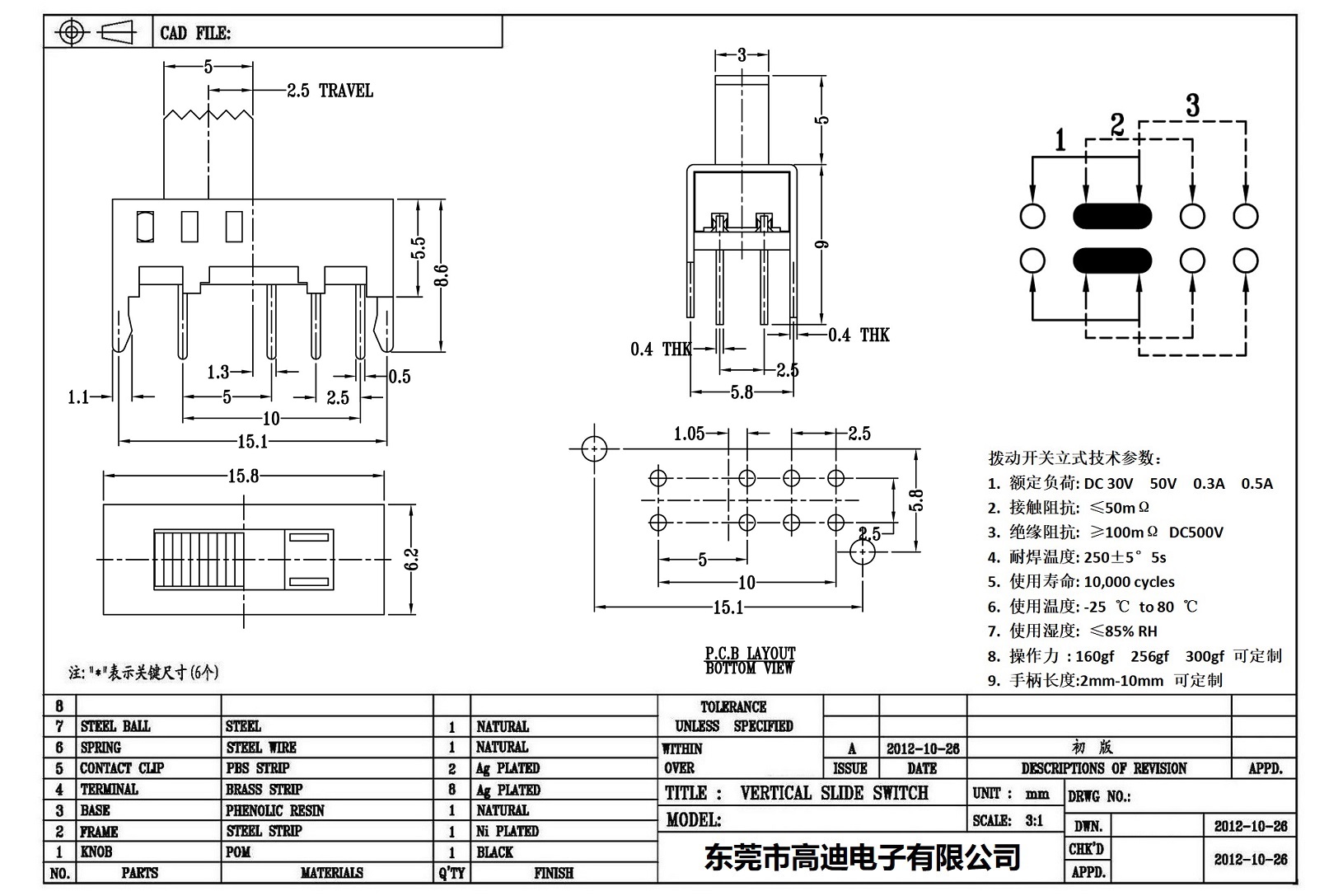 SS-23E05-KDRR(图1)