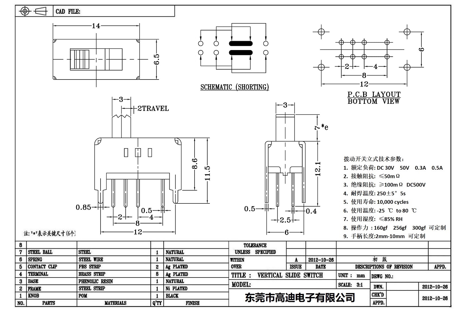 SS-23D10-KDRR(图1)