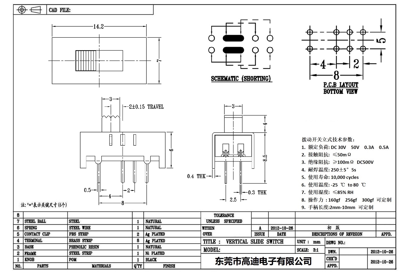 SS-23D05-KDRR(图1)