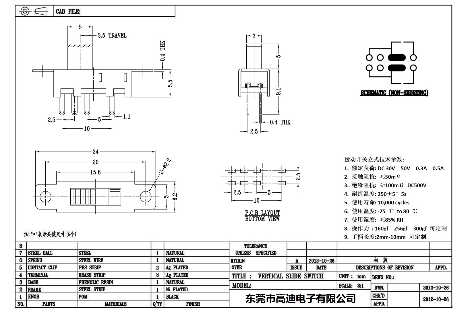 SS-22J040-KDRR(图1)