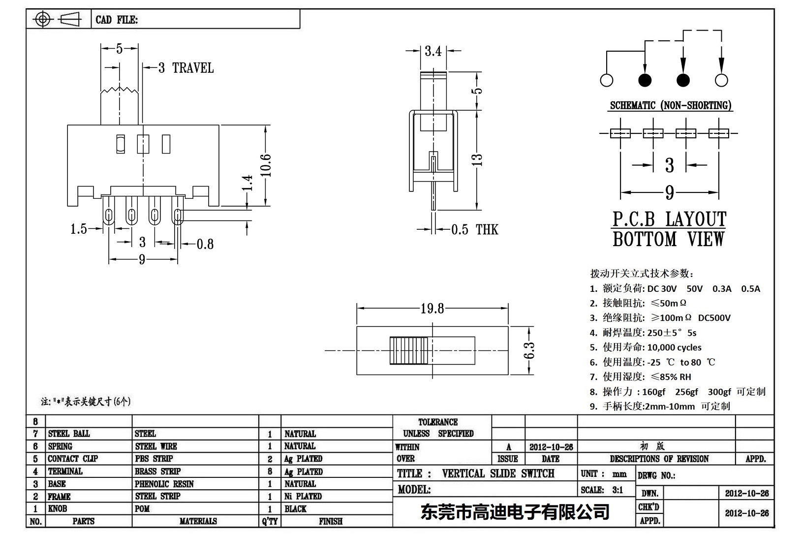 SS-13F09-KDDR(图1)