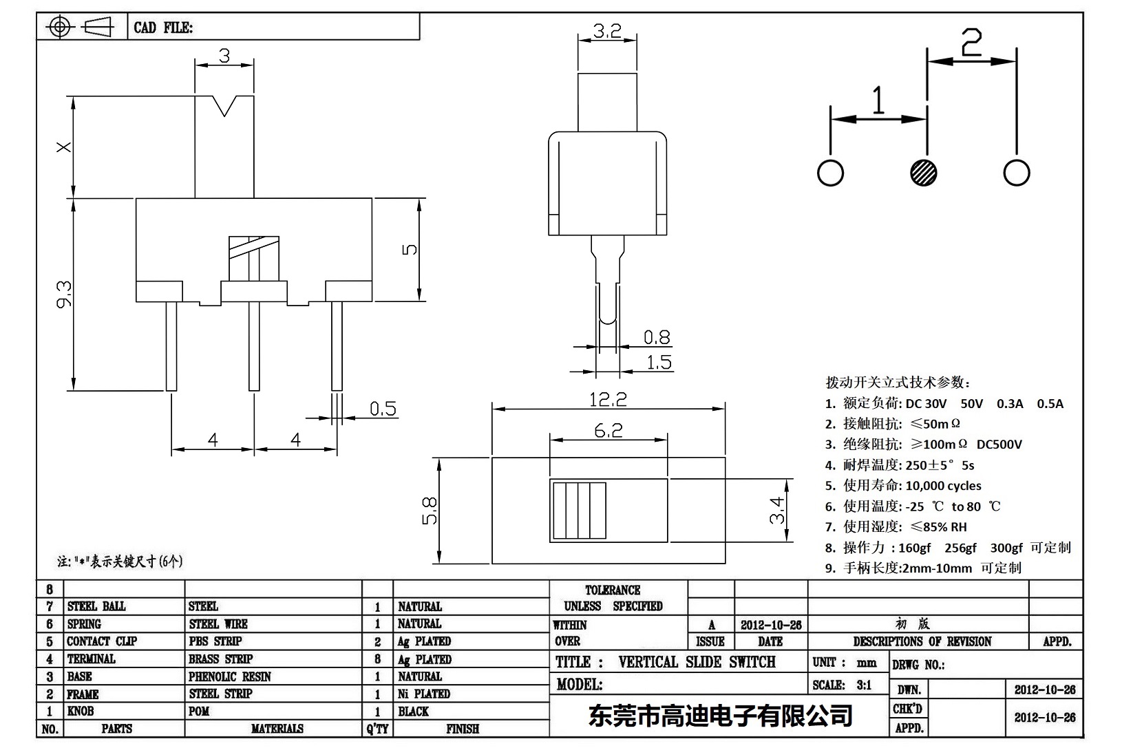 SS-12F100-KDRR(图1)