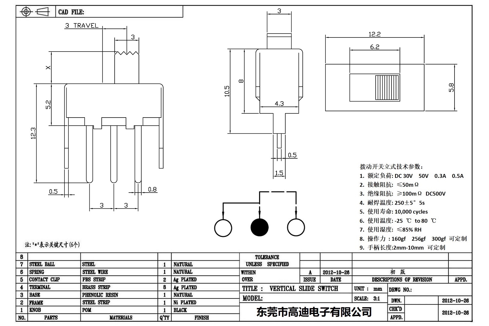 SS-12F68-KDRR_16080(图1)