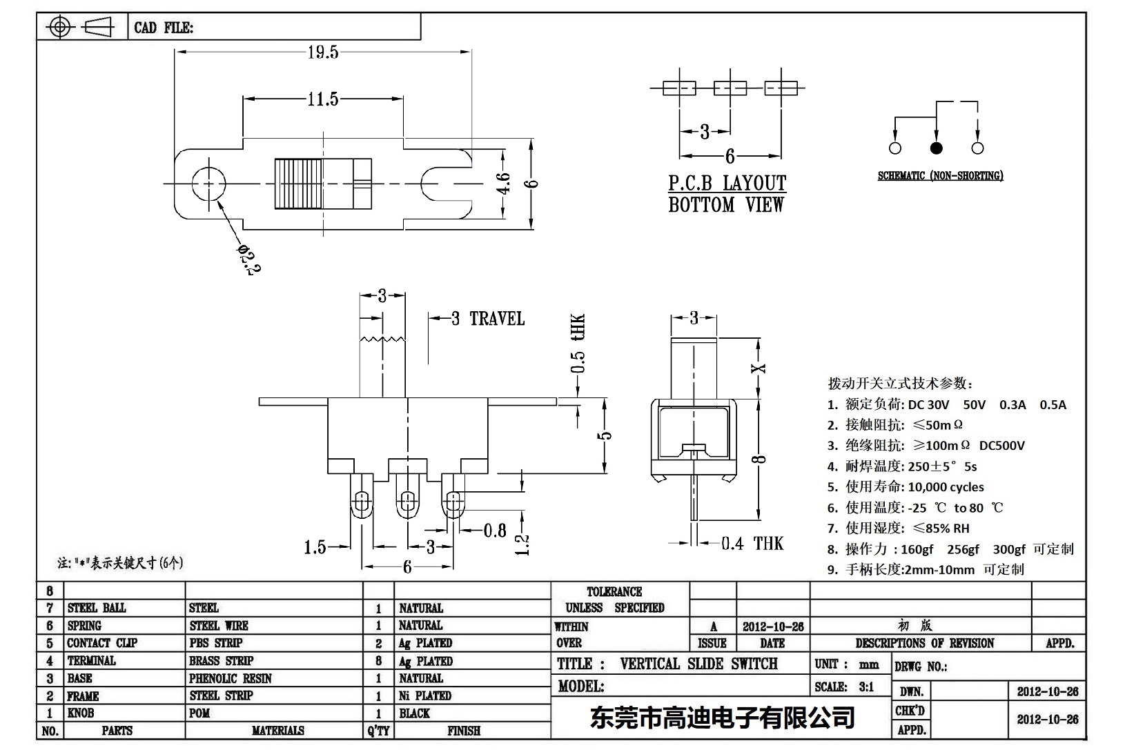 SS-12F66-KDRR(图1)