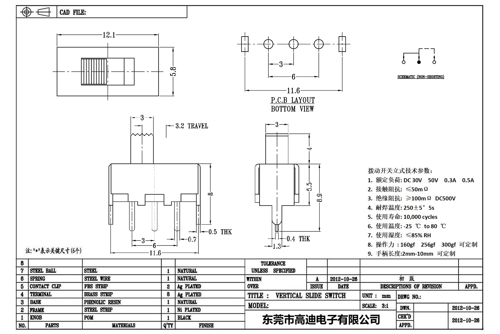 SS-12F65-KDRR(图1)