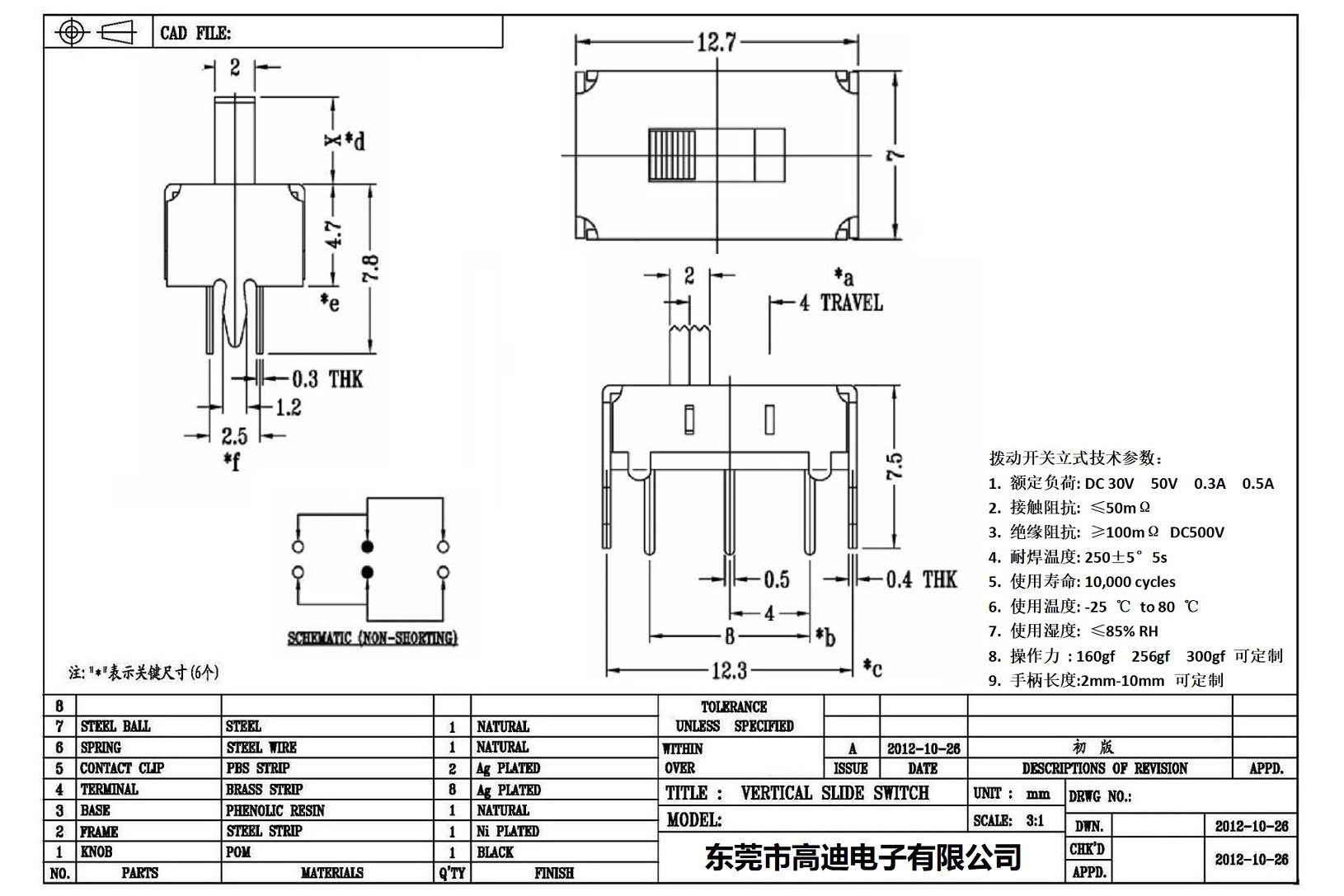 SS-22H06-KDRR9(图1)