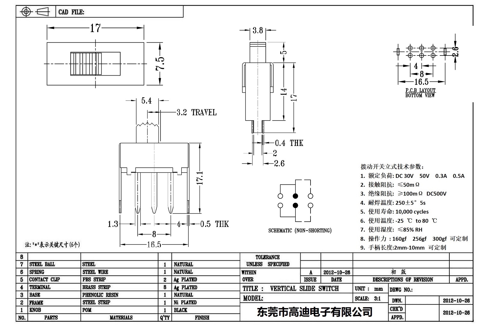 SS-22F17-KDRR(图1)