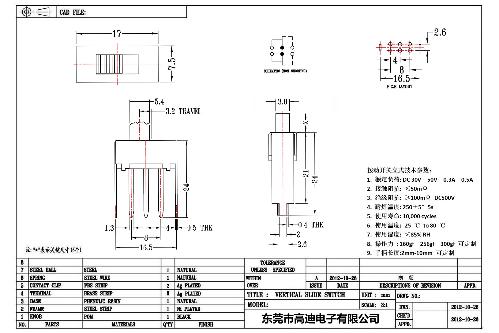 SS-22F22-KDRR(图1)