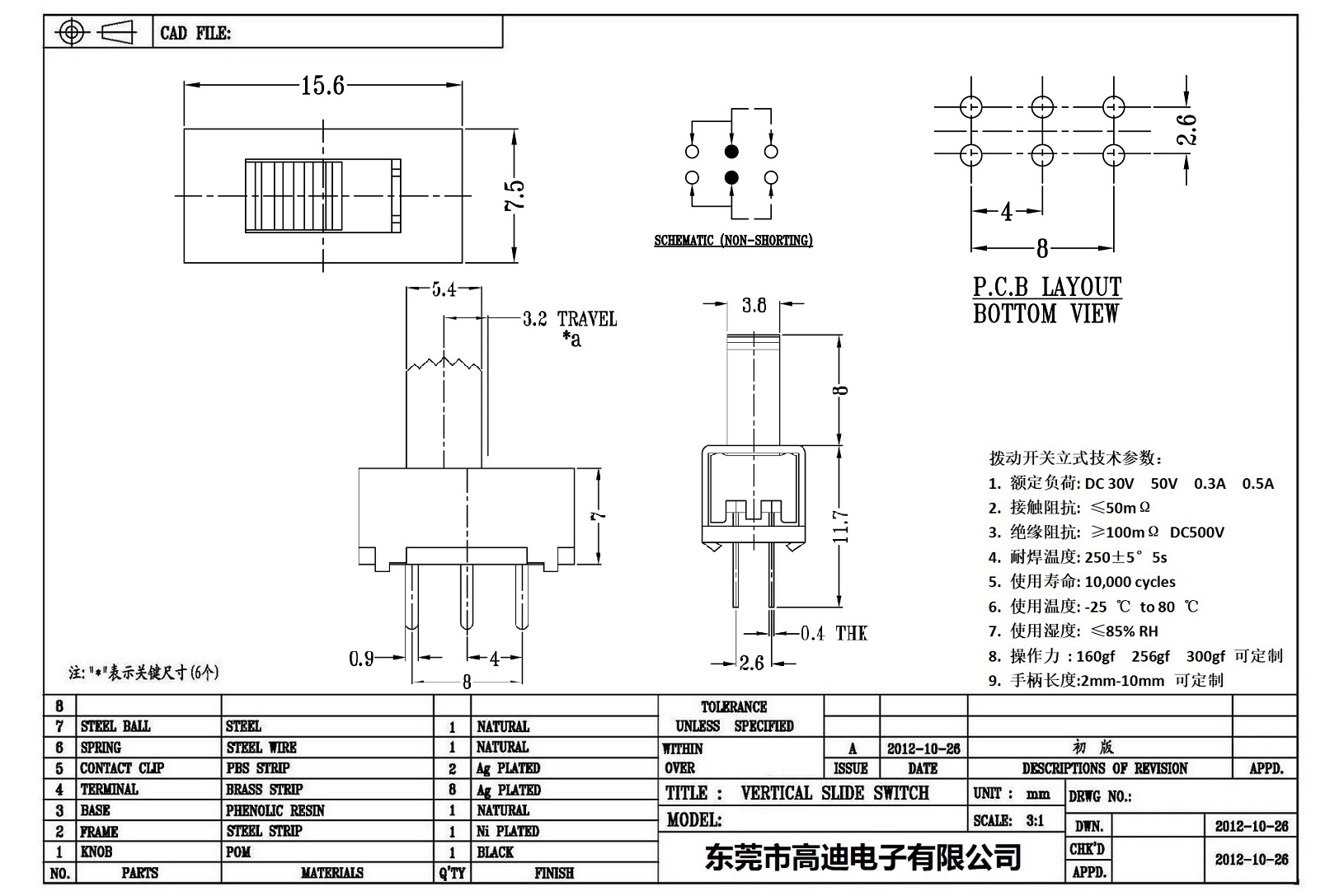 SS-22F15-KDRR(图1)