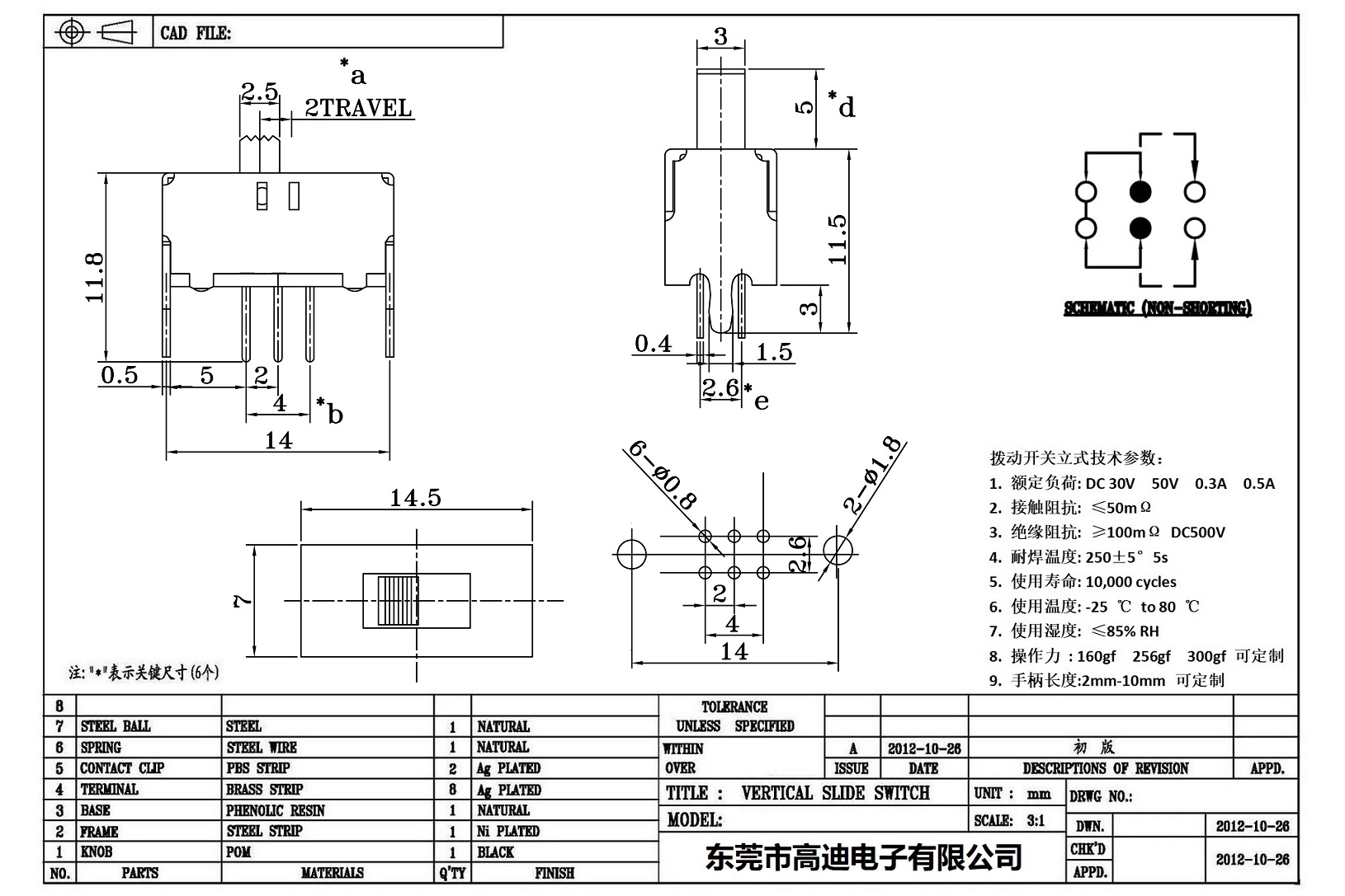 SS-22D15-KDRR(图1)