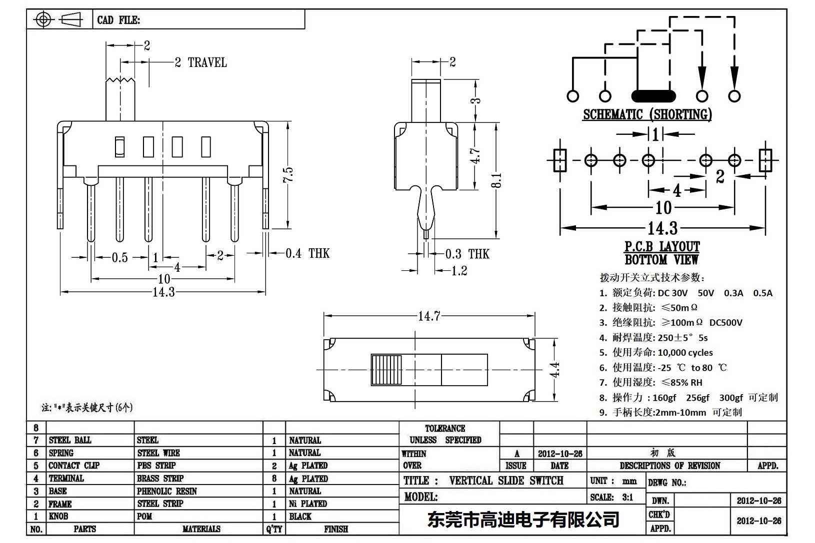 SS-14D02-KDRR(图1)
