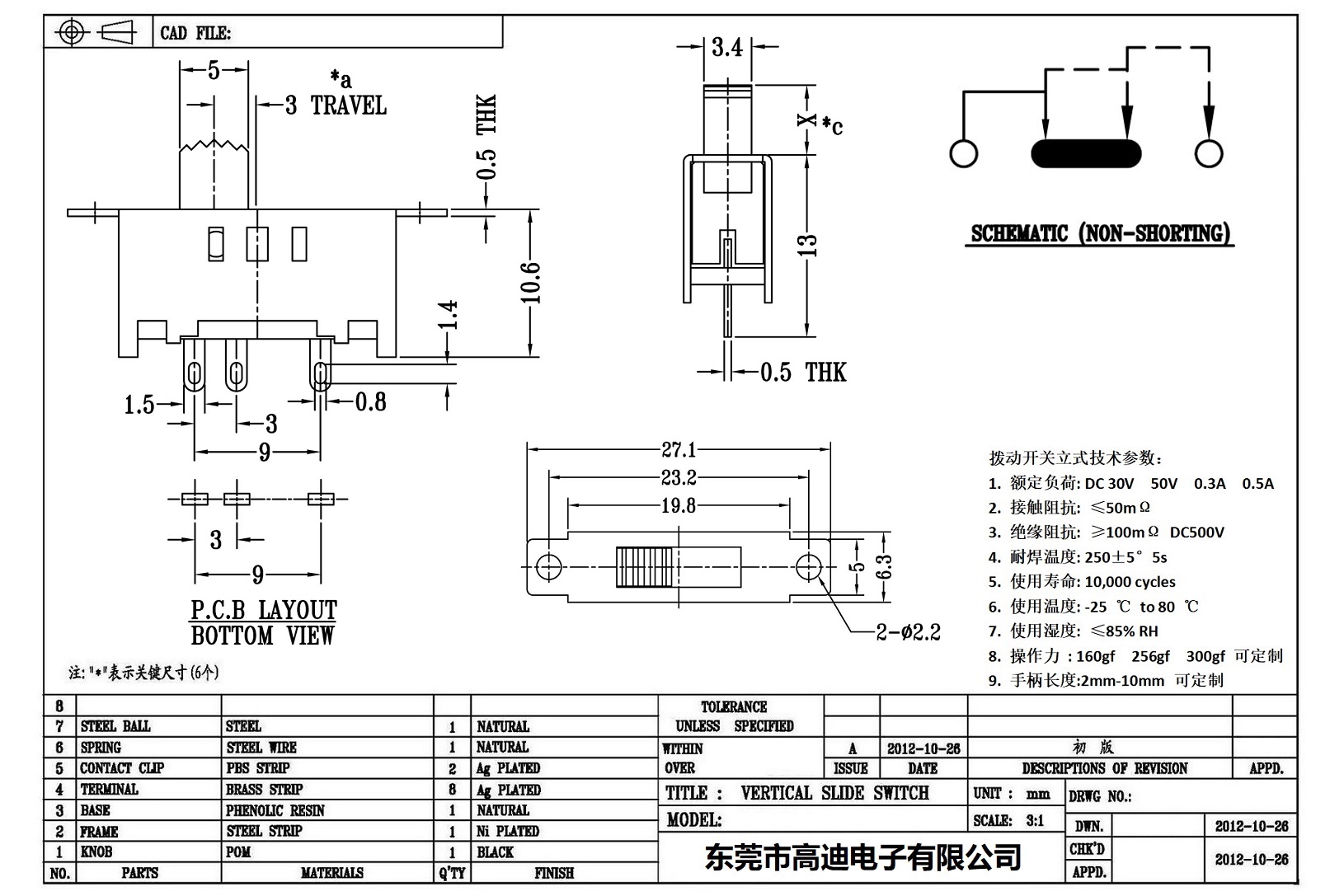 SS-13F17-KDDR(图1)