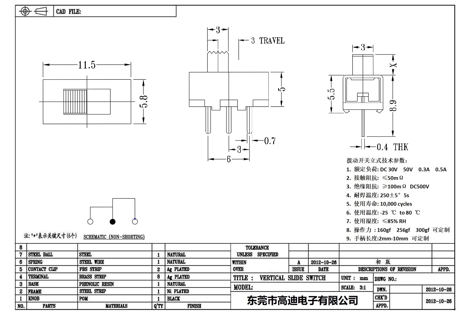 SS-12F20-KDRR(图1)