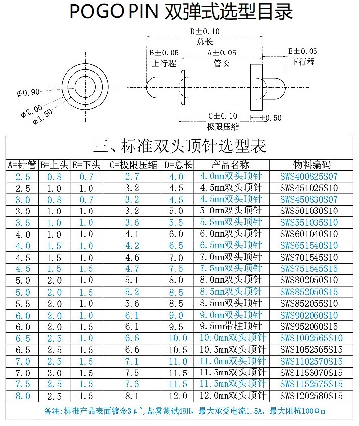 PG-DJ-SP-7F (图13)