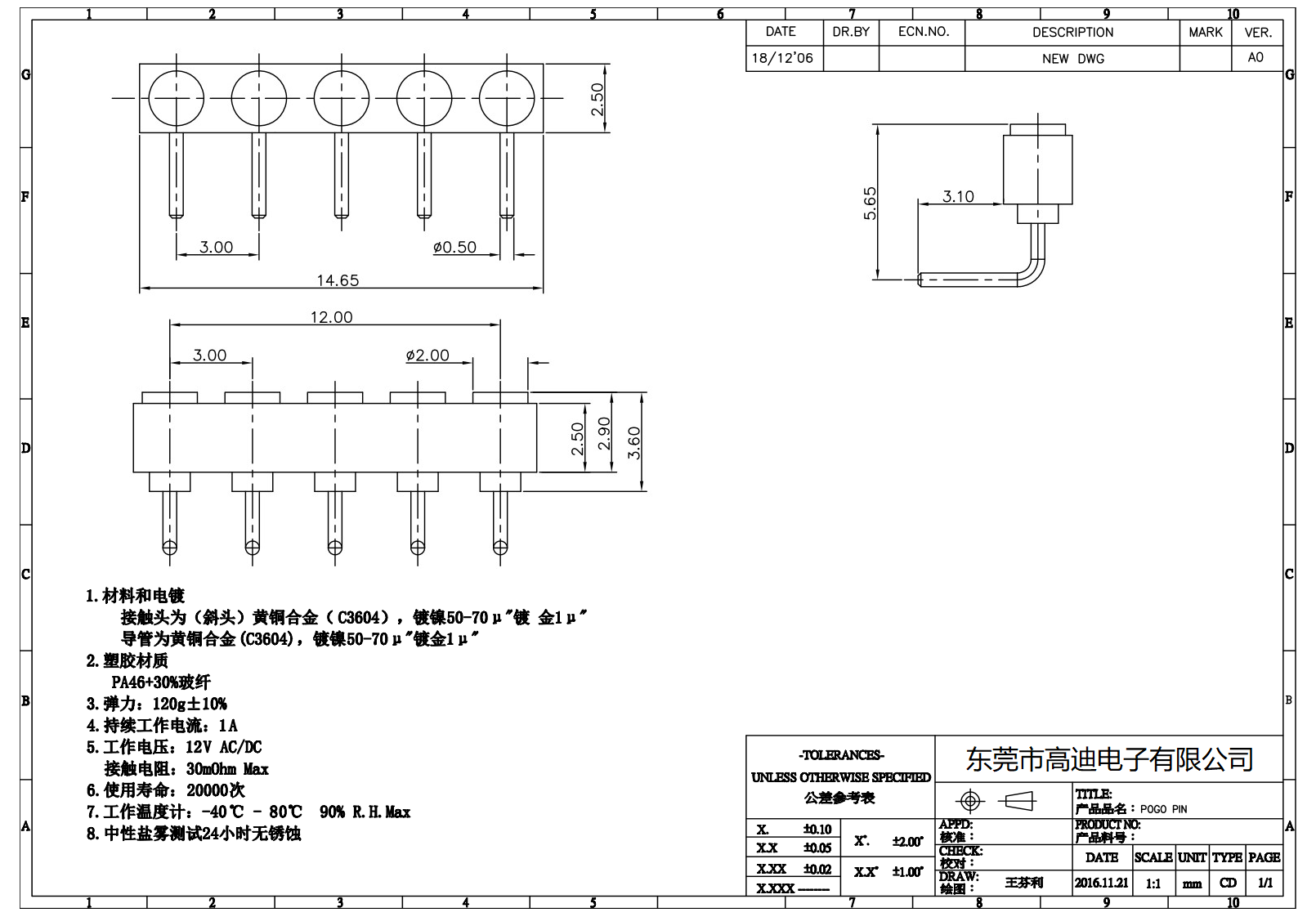 PG-DJ-4-501S (图1)