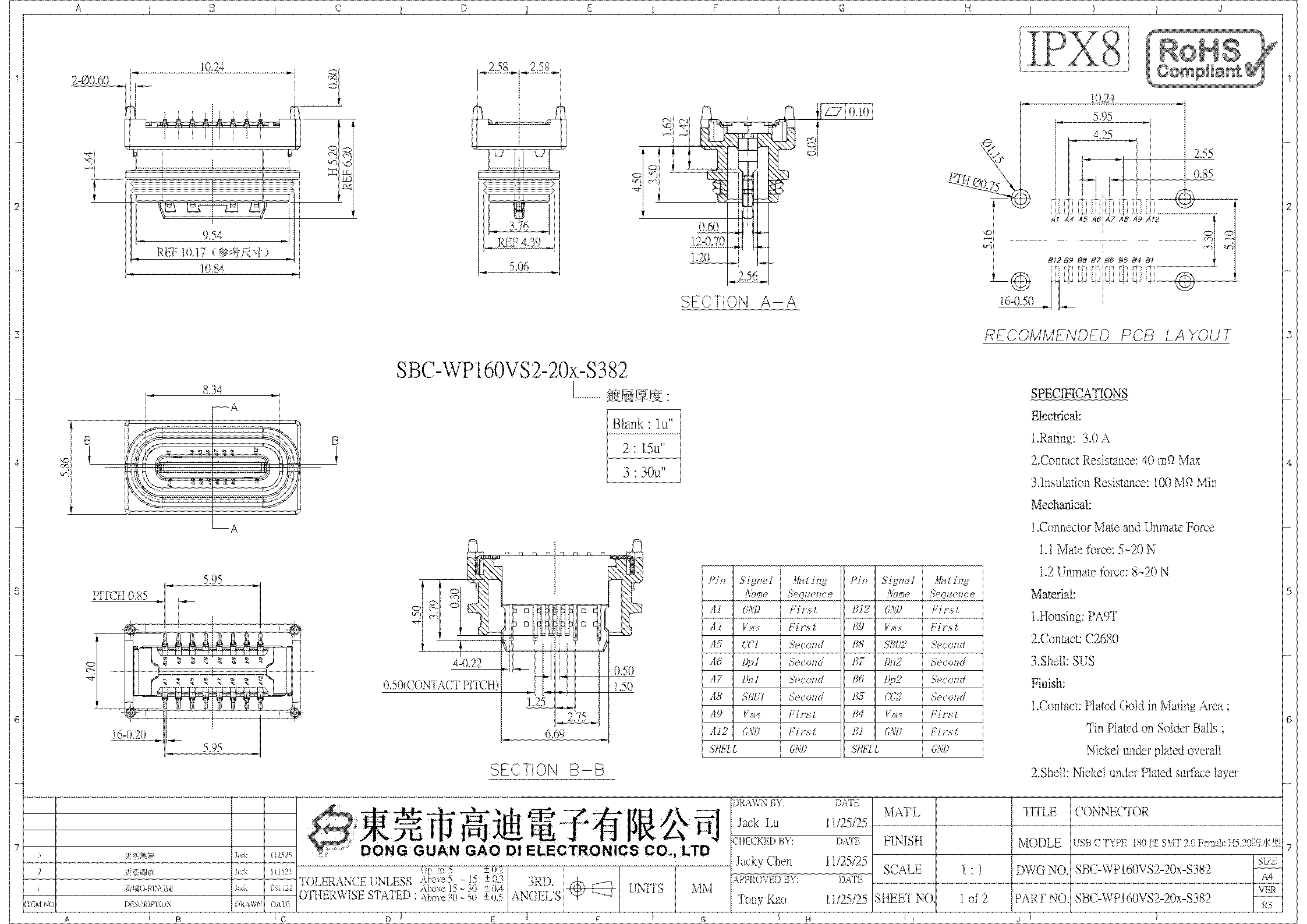 SBC-WP160VS2-20 SERIES(图1) 2-260PR32605522.png